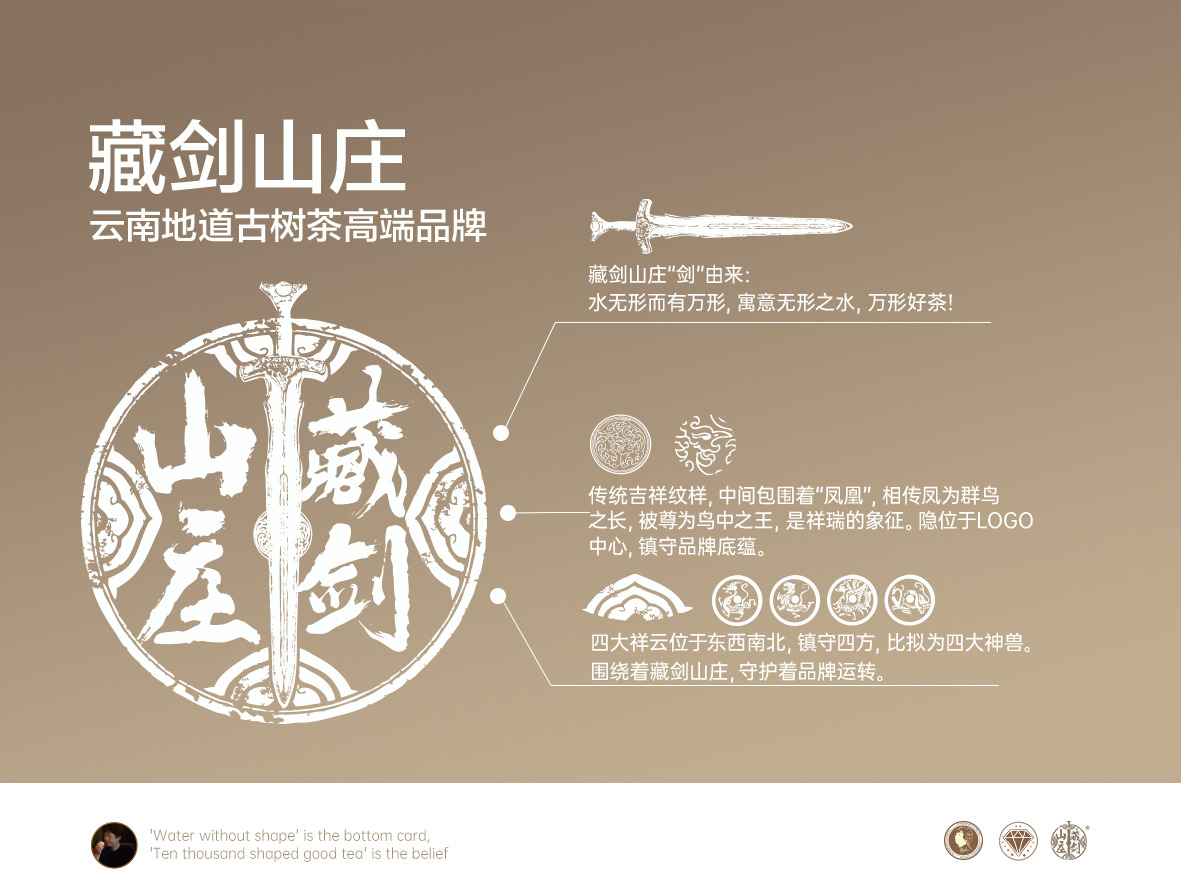 藏剑山庄品牌资料2023年第一版